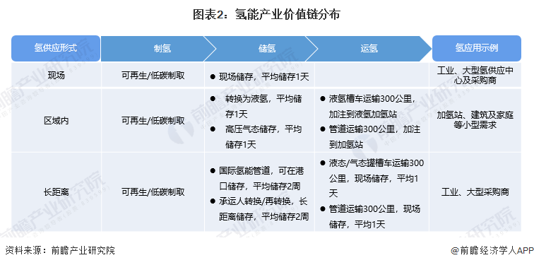 “太阳能制氢”装置效率破纪录k8凯发国际入口重大突破！